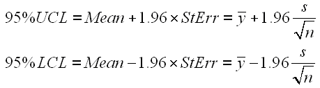 95% Confidence Limits for the True Mean