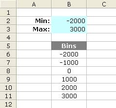 Array of Bins in Excel