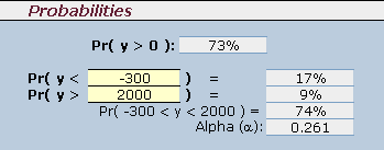 Excel Percent Rank Function Examples