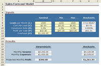 Sales Forecast Model in Excel