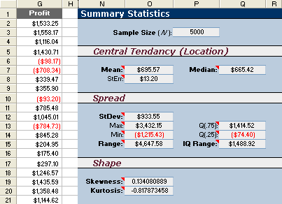 Summary Statistics in Excel