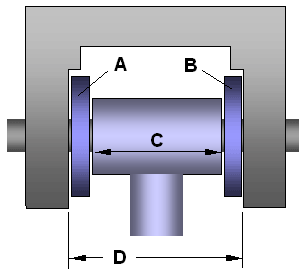 Tolerance Stack-Up Example