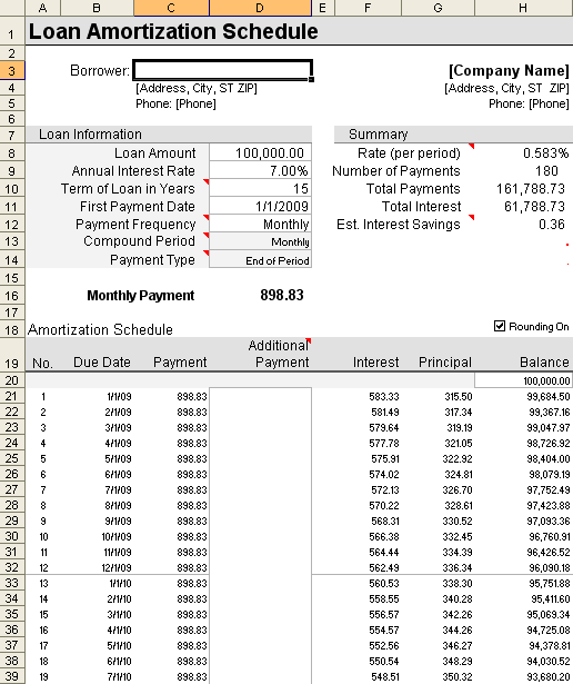 Auto Loan Amortization Excel Template from www.vertex42.com