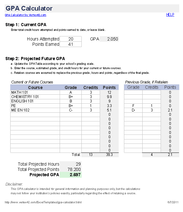 Grading Scale Calculator Chart