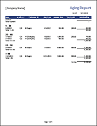 Invoice Aging Report