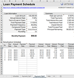 Loan Amortization Schedule and Calculator
