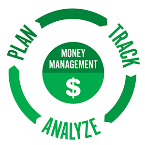 Free Money Management Template for Excel