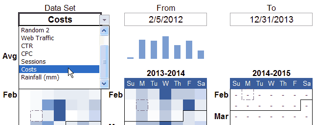 Excel Heat Map Chart Template