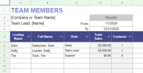 CRM Database Team Members Table
