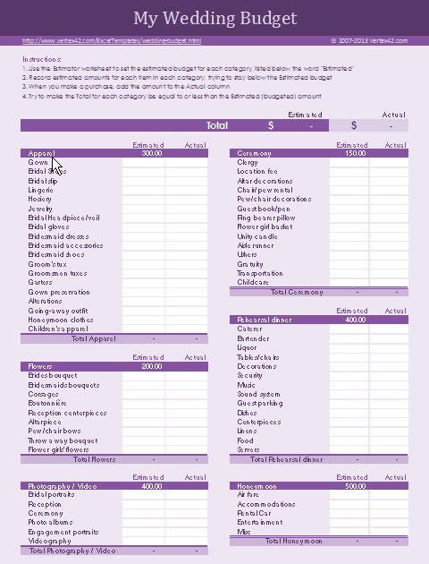 Wedding Budget Chart Sample