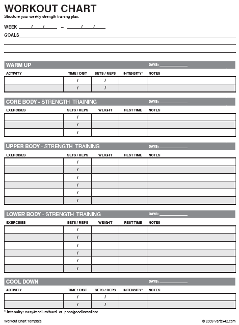 Weightlifting Pr Chart