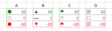 Custom Number Format Examples with Special Characters