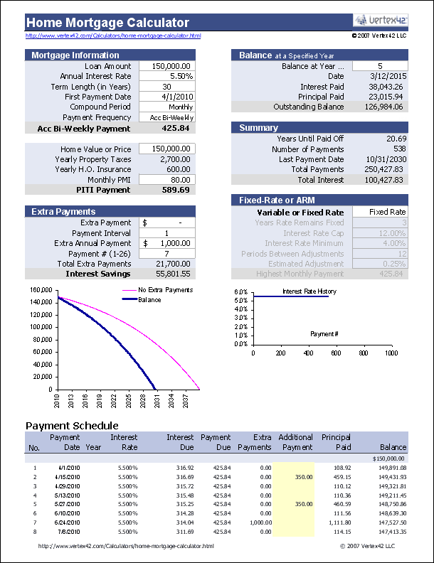 mortgage calculator payoff