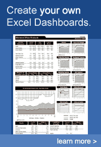 Create Excel Dashboards