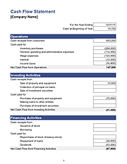 Cash Flow Statement