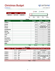 budget templates for mac free