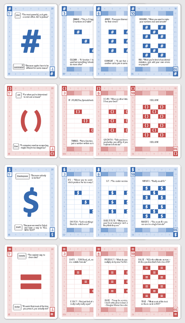 Sample Number Cards