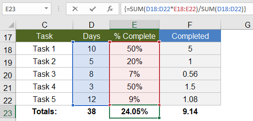 Array Formula Example - Sum Product