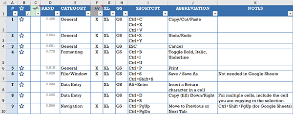 Customize Your List of Shortcut Keys