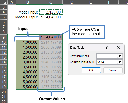 Excel Data Table Setup Example