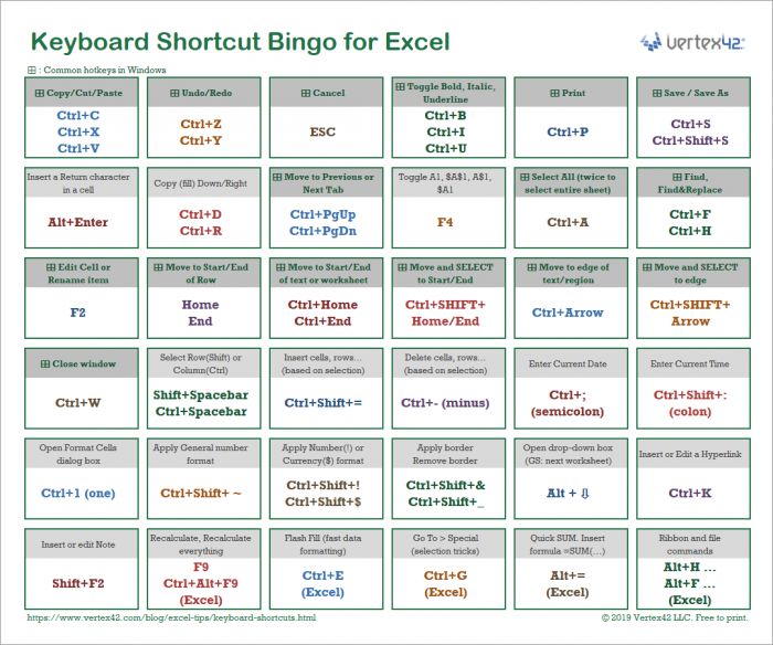 Keyboard Shortcut Bingo for Excel