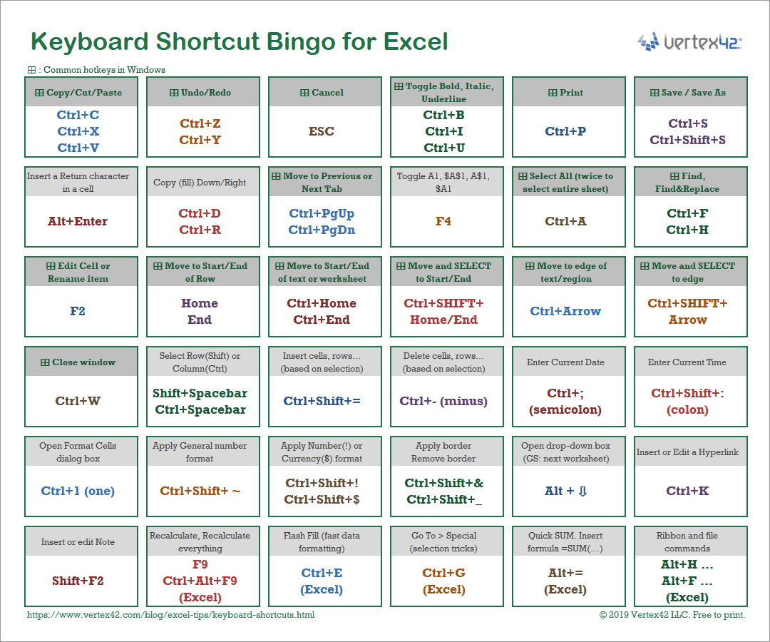 Keyboard Shortcut Bingo for Excel