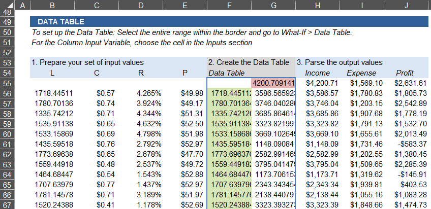 xD Data Table Setup in Excel