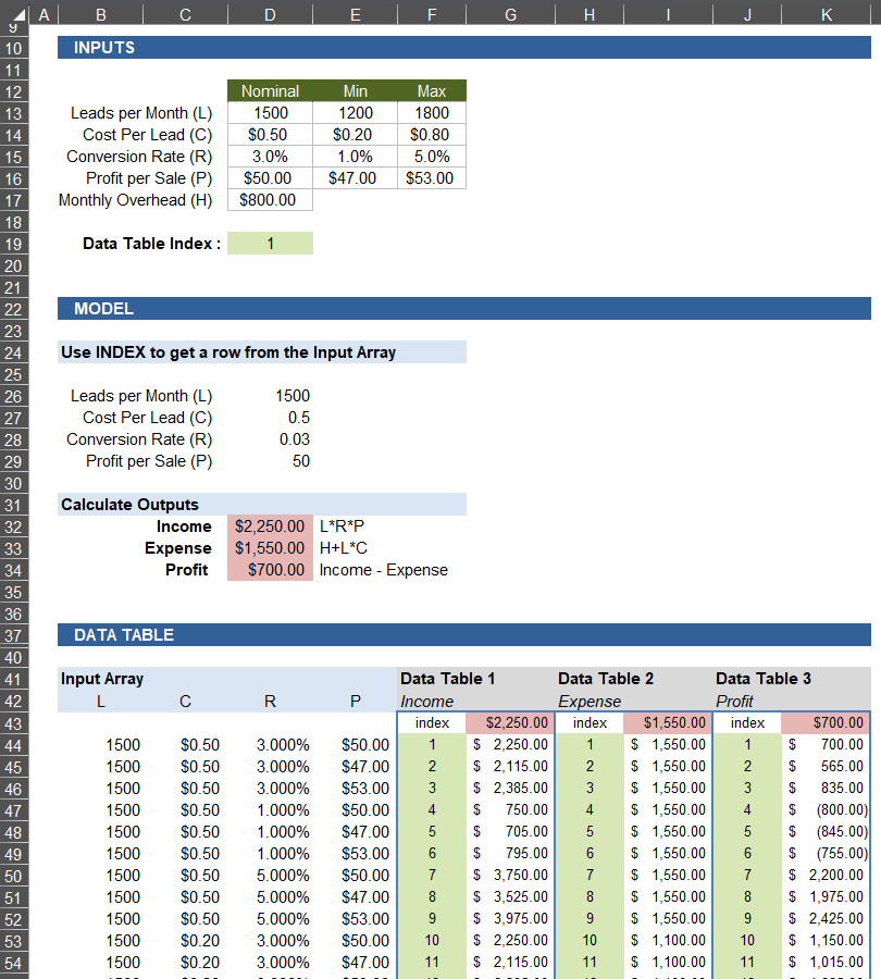 x-D Data Table Using an Indexed Array