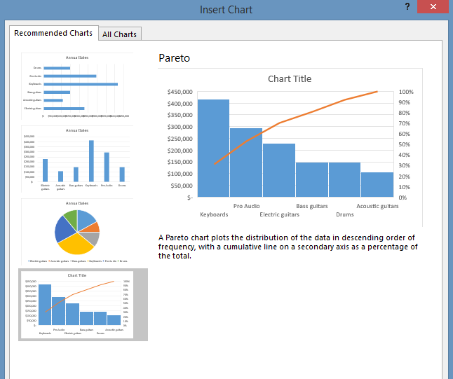 Insert Pareto Chart in Excel