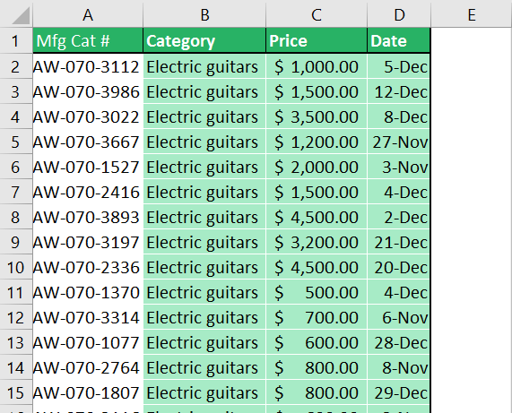 Box and Whisker Chart Data Table