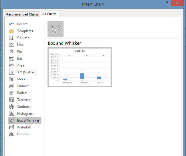 Insert Box and Whisker Chart in Excel