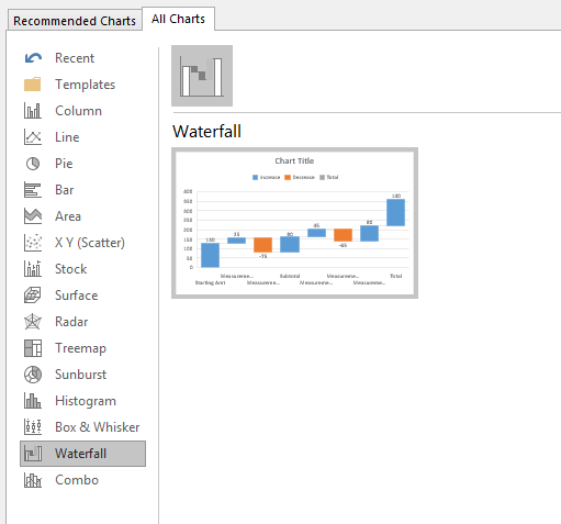 Excel Charts 2016