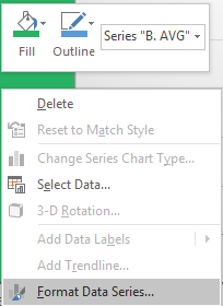 Format Data Series