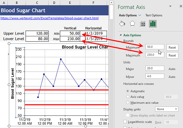 Link the Axis Min and Max to Cells