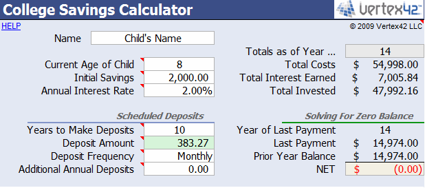 College Savings Example