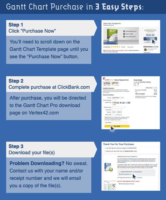 Steps for Purchasing the Gantt Chart Template