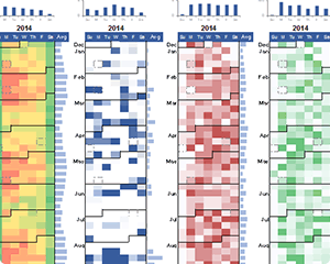 Calendar Heat Map by Vertex42