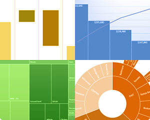 New chart types in Excel 2016