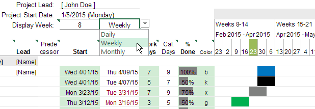 Daily, Weekly, or Monthly Views