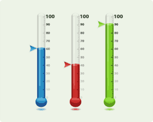 Savings Goal Thermometers