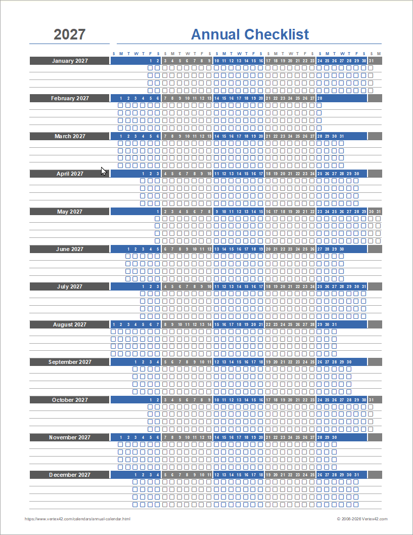 Annual Checklist Template
