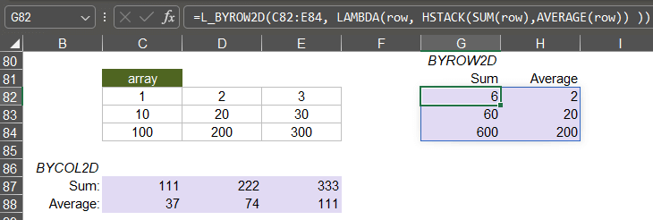 BYROW2D and BYCOL2D Example