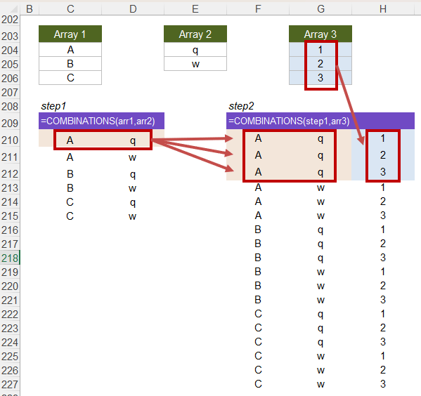 COMBINATIONS Function Example