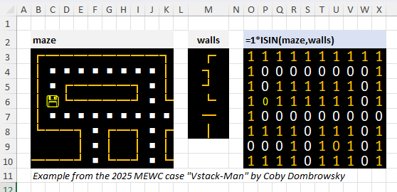 ISIN function example