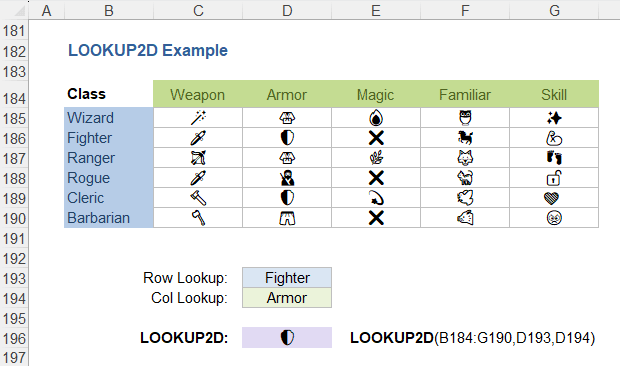 LOOKUP2D function example in Excel