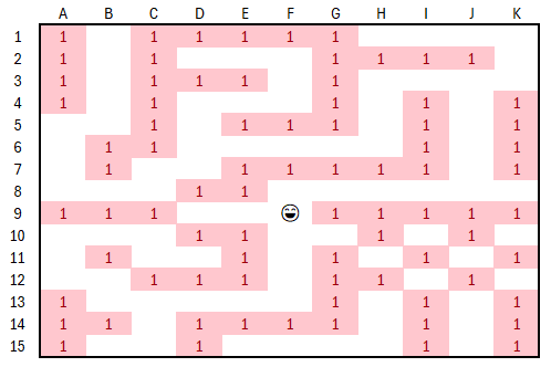 Maze Example