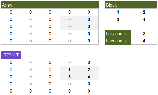 REPLACEBLOCK Function Example